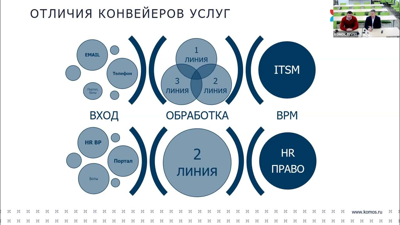 включи группу карта. новая программа лояльности. включи группу карта. географические регионы мира карта. программа лояльности картинки.