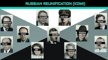 TNO Custom Super Events - "Russian Reunification but everyone was Madness" (Komi)