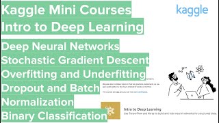 Kaggle Mini Courses - Intro to Deep Learning - YouTube