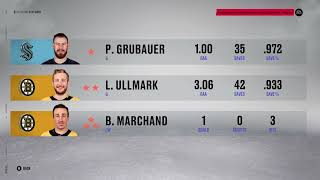 ACHL: 1/12 Recap