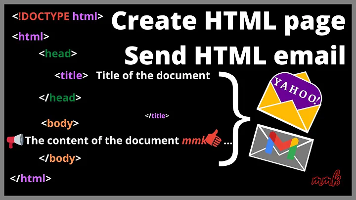 Create Html Page and Send Html Email With Image