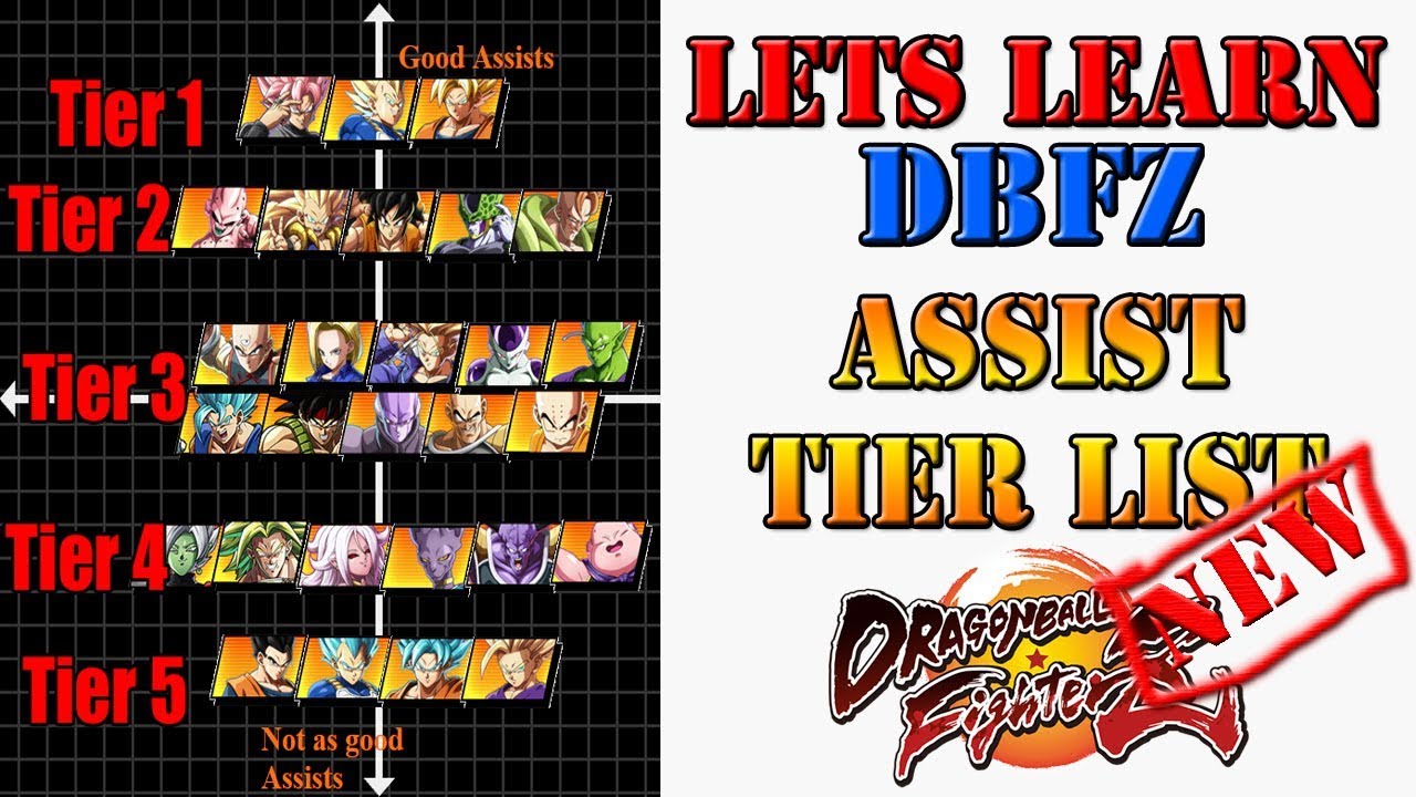 Lets Learn Dbfz Tier List For Every Characters Assists Youtube