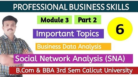 Calicut University |3rd sem| Bcom/BBA| Professional Business Skills |Module3 part2/Important topics
