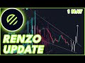 Should you buy renzo  renzo protocol price prediction  news 2024