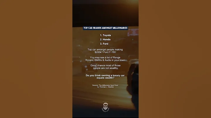 Do you think owning a luxury car equals wealth?