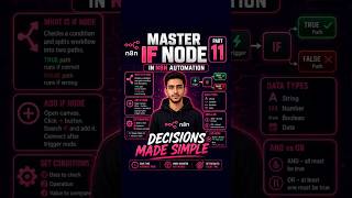 IF Node Complete Guide — Conditions and Branching Logic | N8n Series Part 11
