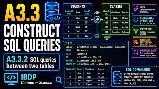 A3.3.2 Construct queries between two tables in SQL