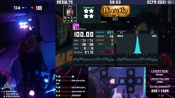 [ITG] Horatio (13 by DVogan) - 100% with 16 white fants!!!! how many tech 13s is that? 🤔