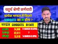 4th grade mandal par kitne candidate ka dv hoga 😱| 4th grade dv date change | 4th grade final cutoff