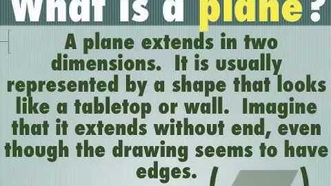 Chapter 1 Section 2- Points, Lines, and Planes