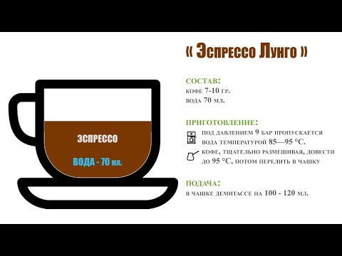 Правильный способ приготовления кофе Эспрессо Лунго