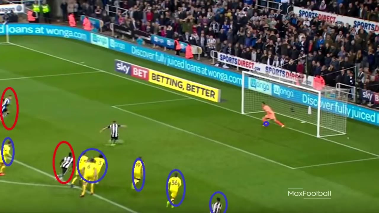 Disallowed PENALTY Goals in Football YouTube