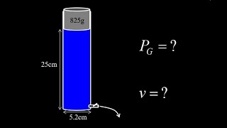 Water column with mass on top: pressure at the bottom and fluid speed when the valve is opened.