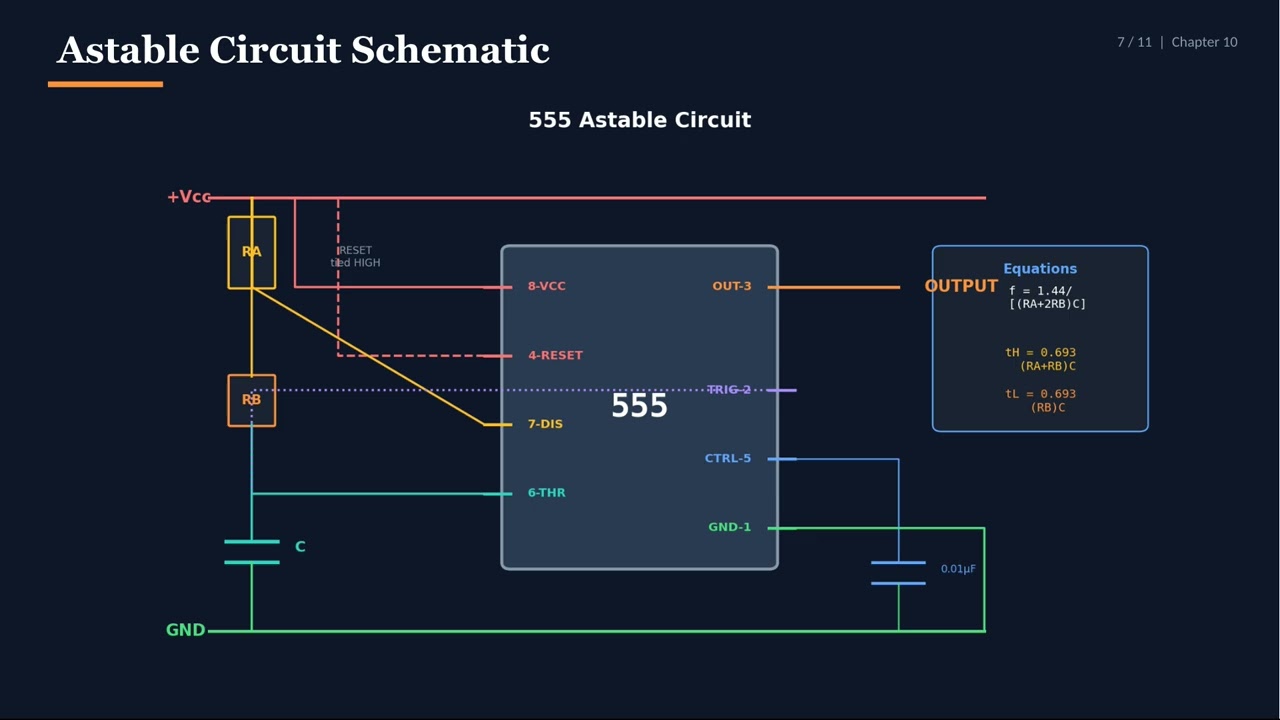 Module 02 | Chapter 05: 555 Timer Fundamentals - YouTube Module 02 | Chapter 05: 555 Timer Fundamentals - YouTube