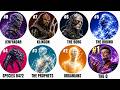 The STRONGEST Species In Star Trek Ranked