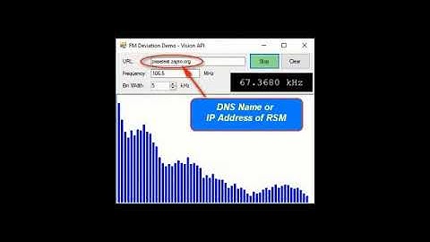 Demonstration of FM Deviation Measurement Using Vision Software with the AM/FM Demodulation