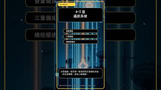 川普新空軍一號裝上 Starlink?馬斯克又成「我的朋友」 #Starlink #SpaceX