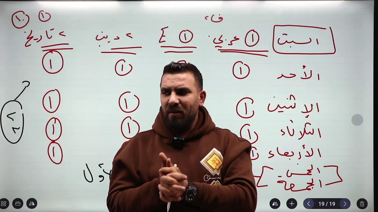 معاني حروف الجر (الجزء الأول) / الفصل الثاني/ اللغة العربية / أ.أحمد جادالله / 2009