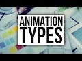 The 5 types of animation