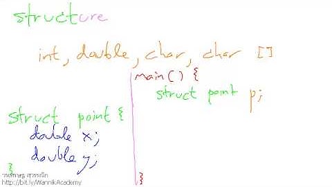 [C] การใช้ struct เพื่อสร้างข้อมูลชนิดใหม่