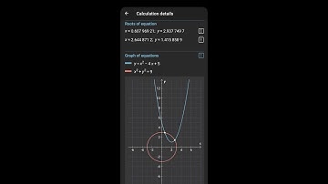 The intersection between a circle and a parabola
