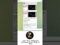 💥 110+ Pips in GOLD! | ZenXAU Traders Smart Money Signal 💎  #forexsignals #trading #goldsignals