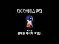 [데이터베이스] 4강 - 관계형 데이터 모델의 구조와 제약