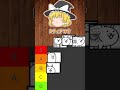にゃんこ大戦争基本キャラティアリスト[ゆっくり実況][にゃんこ大戦争] #ゆっくり実況 #にゃんこ10周年 #にゃんこ大戦争 #ゆっくり #shortvideo #ニャンコ大戦争 #ゆっくり解説