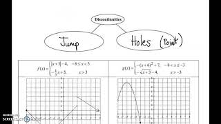 PreCalc_1.11a