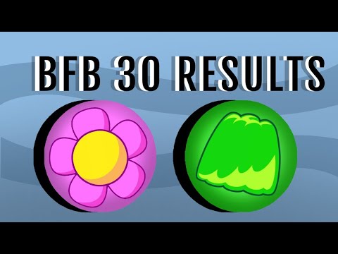 BFB 30 Voting Results (Updated) - BFB 30 Voting Results (Updated)
