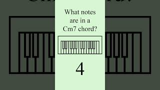 C Minor 7 Chord Quiz