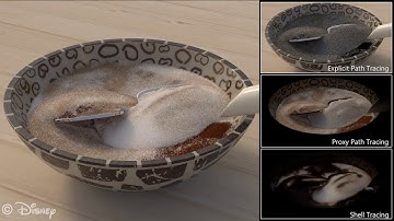 Efficient Rendering of Heterogeneous Polydisperse Granular Media (SIGGRAPH ASIA 2016)
