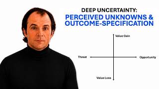 Why Uncertainty Aversion May Be the Real Risk