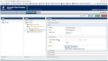 AVP enable Biss 1 encryption