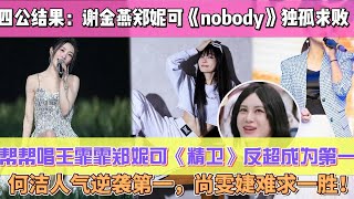 《浪姐5》四公結果出爐：謝金燕鄭妮可《nobody》獨孤求敗，幫幫唱王霏霏鄭妮可《精衛》反超成為第一名！何潔人氣逆襲第一，陳麗君第五尚雯婕難求一勝！