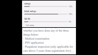 GRAB (Malaysia) - PSV & PUSPAKOM GRAB PAYUNG?