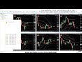 🚀 BOTT Price Action Indicator 1.7.6  MT4 10 ITMs 3 OTMs 1M ~ 32 Minutes ...