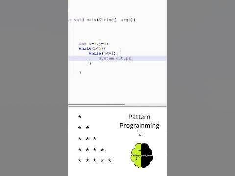 Day 2 | Pattern Programming 2 || Java || Zoho Pattern Programming || 2 ...