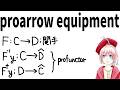 proarrow equipment【formal category theory】