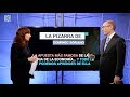 La apuesta más famosa de la historia de la economía... y todo lo que podemos aprender de ella