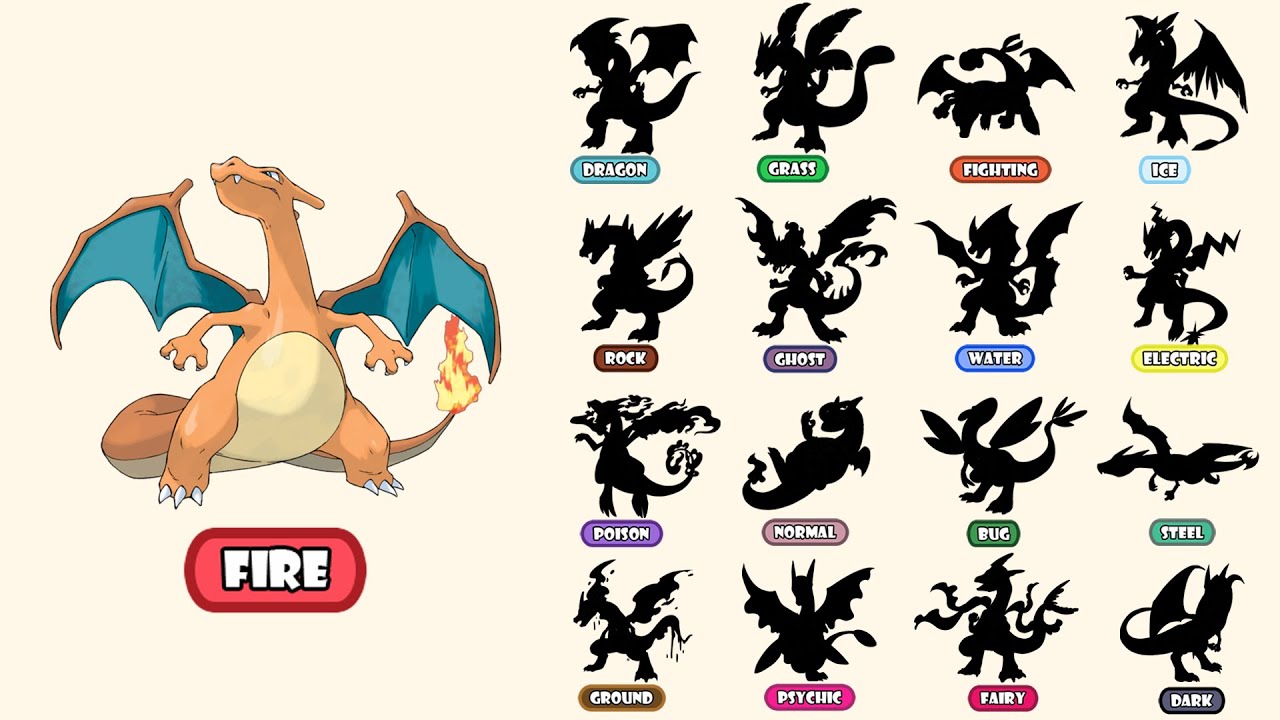 18 Types Charizard - Pokemon Type Swap. 