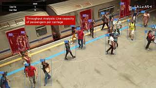 AI Video Analytics App - Commuter Flow Analysis (Train Platform) screenshot 2
