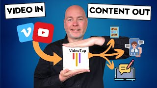 Transform Your Content with This Easy-to-Use Repurposing Tool