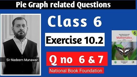 Class 6 Exercise 10.2 Q no 6,7 Ex 10.2  pie Graph related Questions in Urdu Hindi Sir Nadeem Munawar