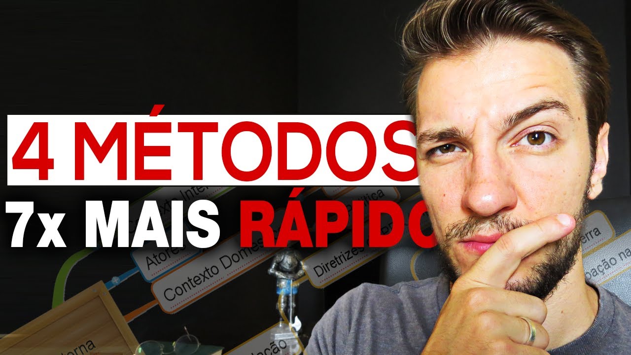 Como Fazer Resumo de Livro ou Artigo Rápido: 4 INOVADORES Tipos de Resumo