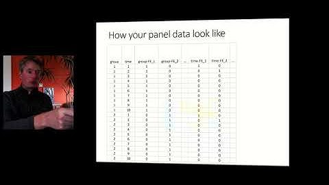Ectrics 1 - week 5 - Difference-in-differences - Multiple groups and periods