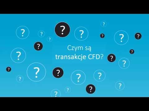 Wideo: Czym są transakcje Hipaa x12?