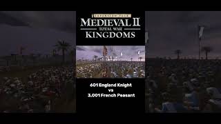 England Knight Strength M2TW