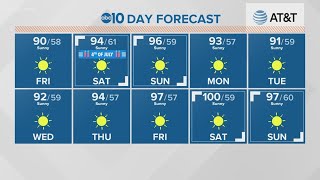 Local 6 a.m. Weather: July 3, 2020