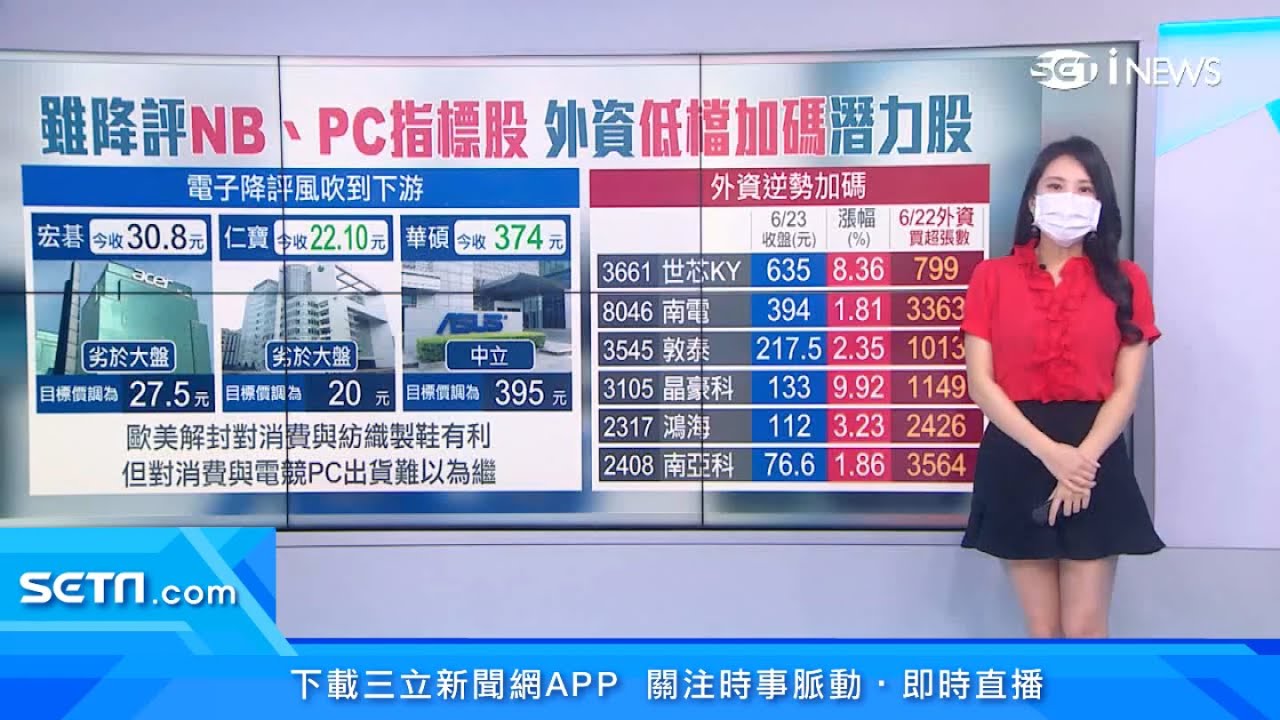 億豐股利 Ruralred